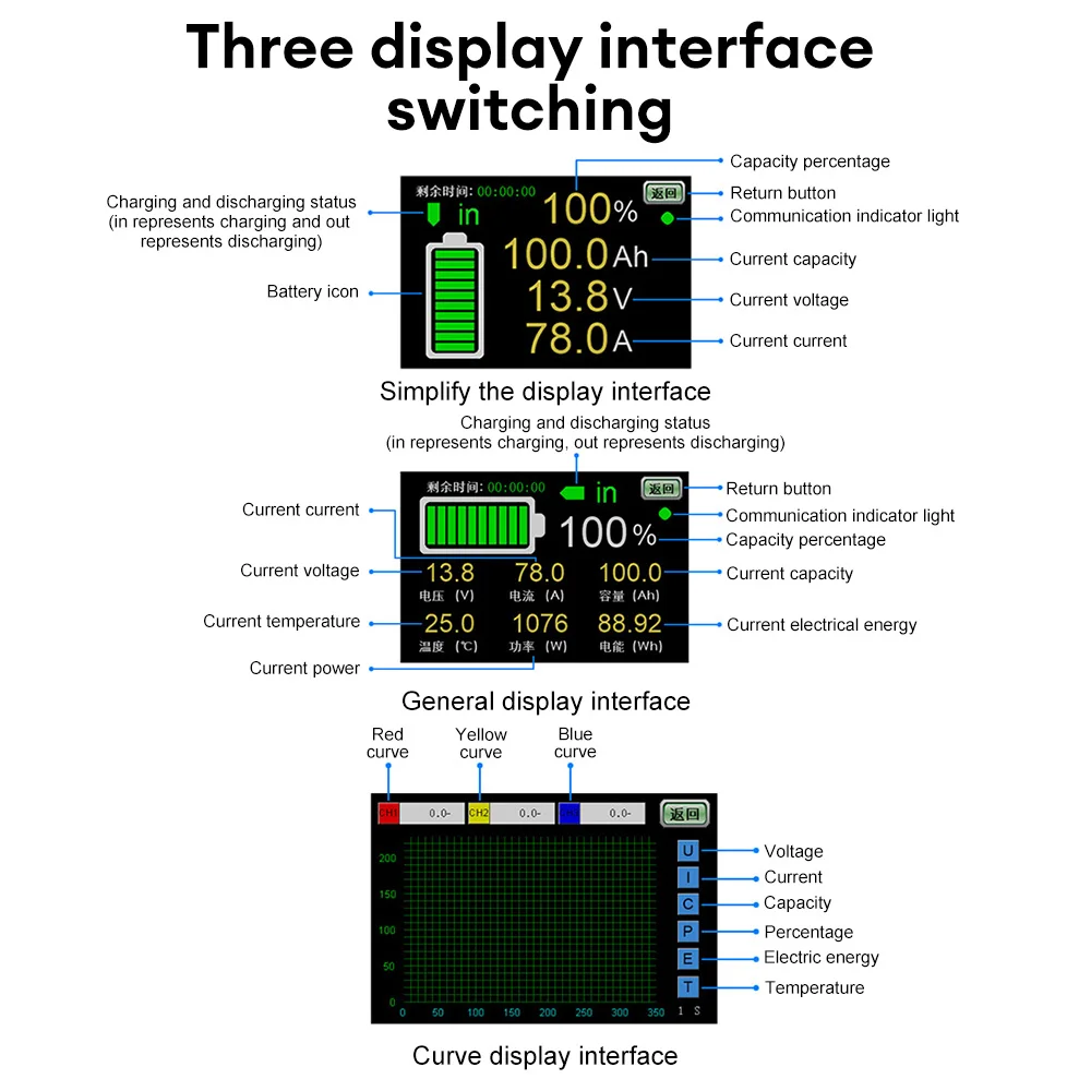 H80C Digital Hall Coulomb Counting Battery Monitor LCD Display Battery Meter Tester for Lead-acid Lithium Battery