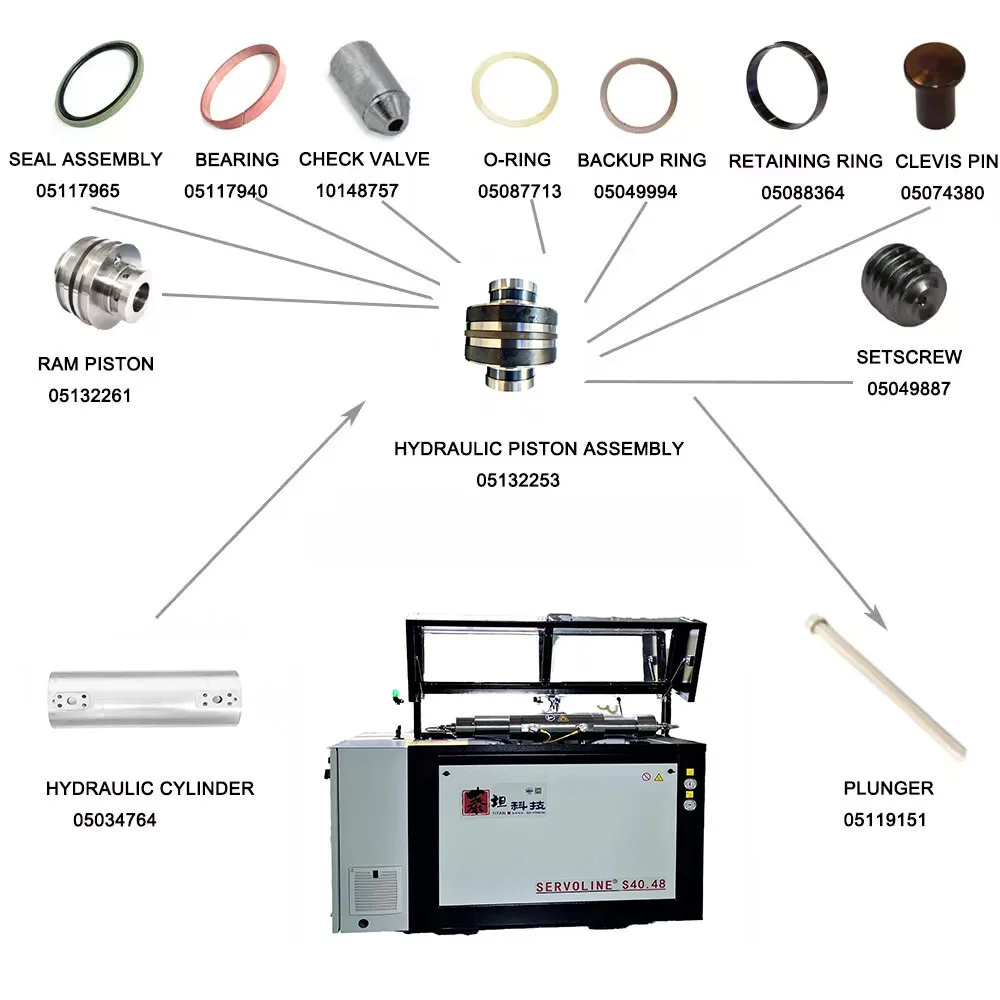 Best Price Waterjet Hydraulic Piston Bearing 05132253 Water Jet Spare Parts Hydraulic Pump Parts