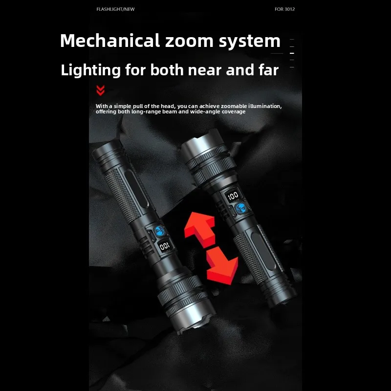أحدث مصباح LED عالي الطاقة لعام 2025 مع تكبير وشاشة عرض رقمية، مصباح يدوي USB قابل لإعادة الشحن للتخييم والمشي لمسافات طويلة