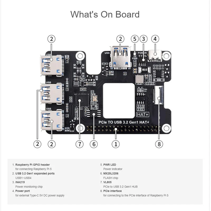 Für Raspberry Pi 5 PCIe zu USB 3.2 Gen1 HAT PCIe zu USB HUB 4XUSB Ports Plug-and-Play für Raspberry Pi 5 Langlebig
