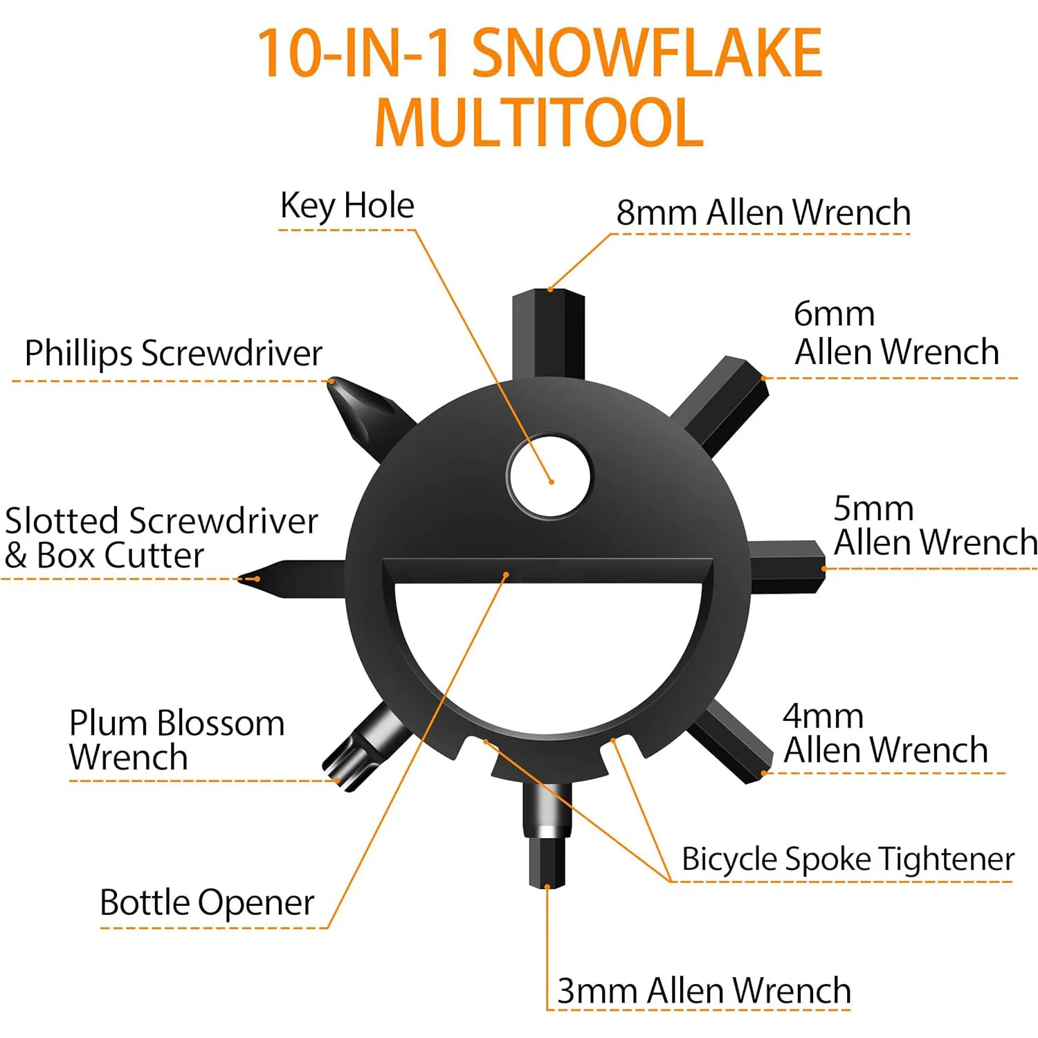 1Piece 12 Functions Multi Tool Screwdriver Portable Bicycle Repair Multitools Screw Driver Allen Key Outdoor EDC Tools
