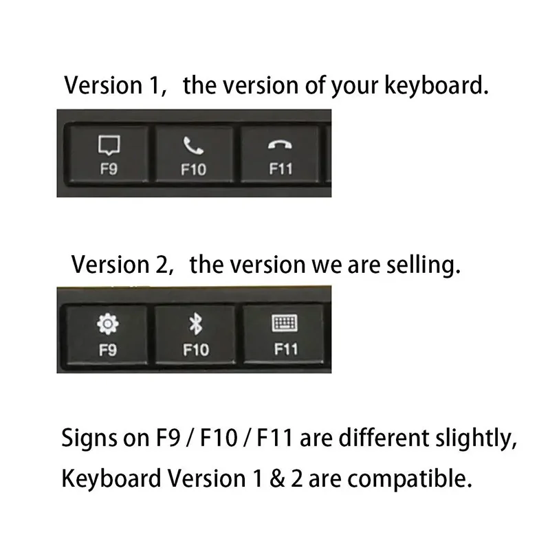 Keyboard for Lenovo Thinkpad 01YN437 01YN357 01YN349 01YN429, 01YP529 01YP289 01YP449 GR Portuguese Nordic SD NE FI NW Italian