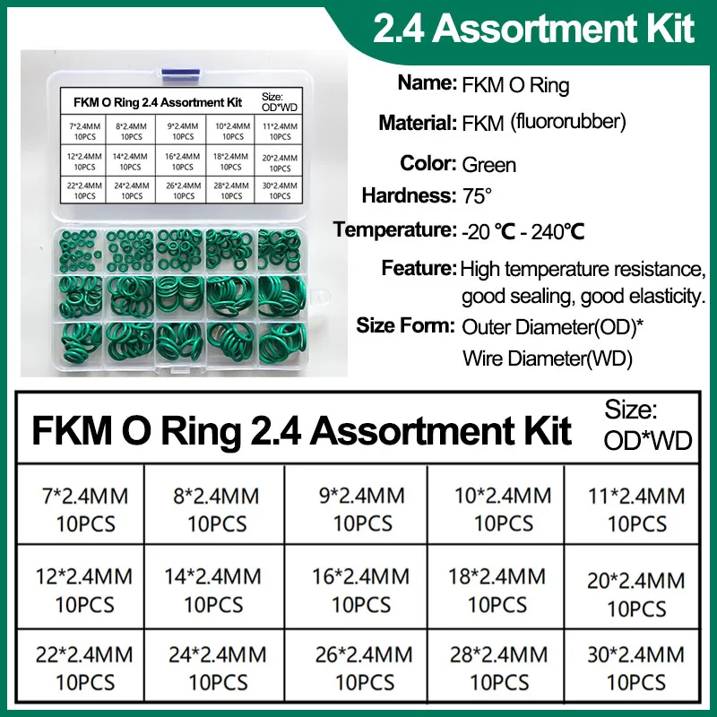 VMQ O-Ring-Dichtungsscheiben-Set aus Silikonkautschuk, FKM-Sortimentssätze für O-Ring-Dichtungen aus Fluorkautschuk, für die Autoreparatur von Luftgasaanschlüssen – Detail 7