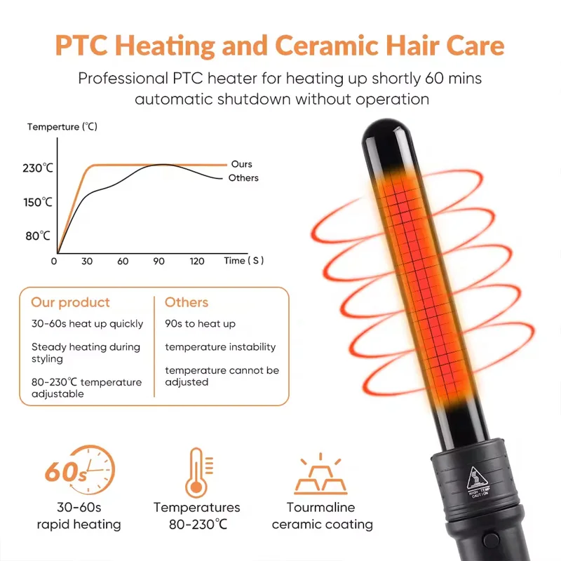 مكواة تجعيد 5 في 1، مشط تجعيد الشعر بالعصا السحرية، مكواة تجعيد زنبركية محمولة، أداة تجعيد الشعر على طراز الصالون المنزلي #5