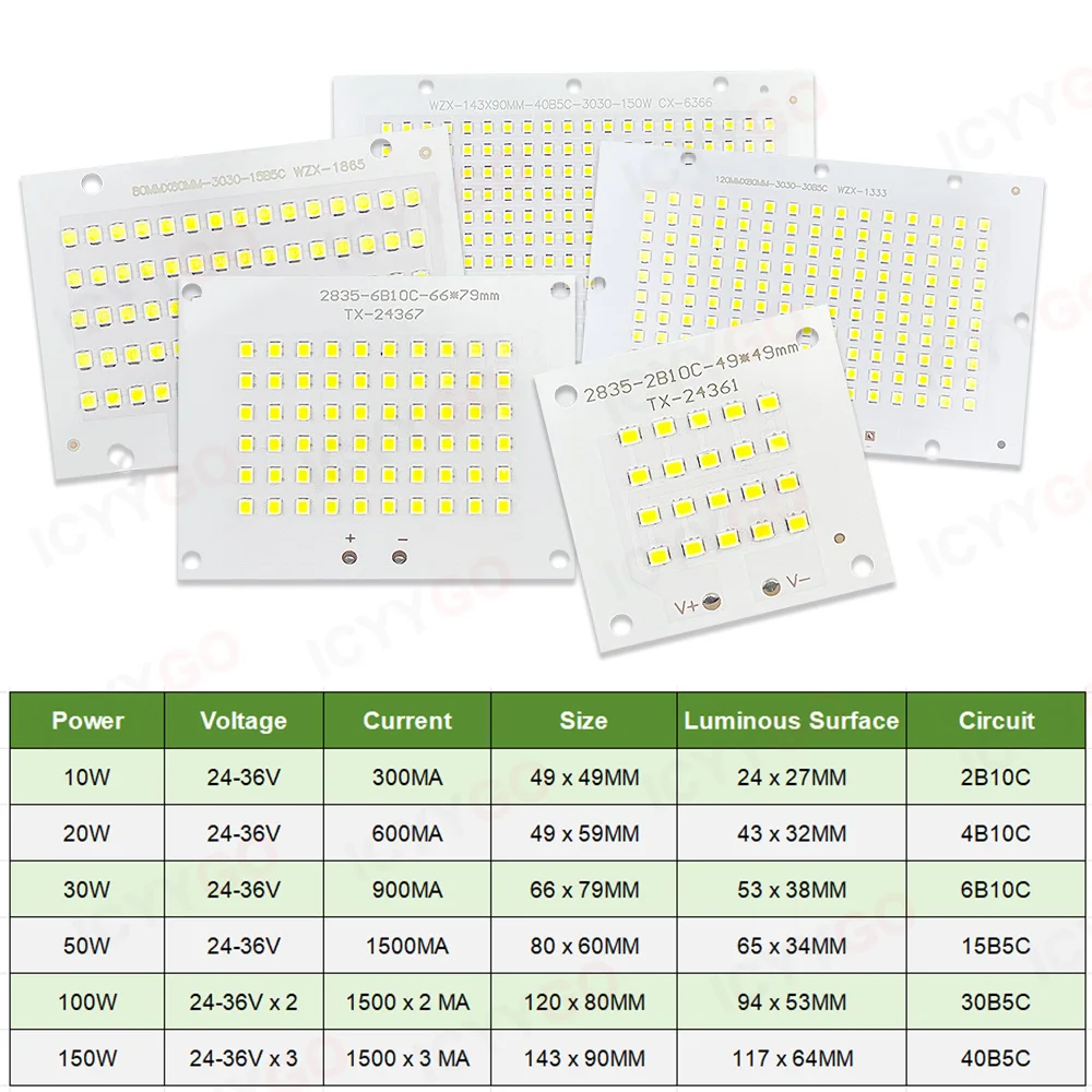 10w 20 30 50 100 150 led chip luz painel lâmpada contas DC24-36V adequado para foodlights, luzes de rua, iluminação ao ar livre