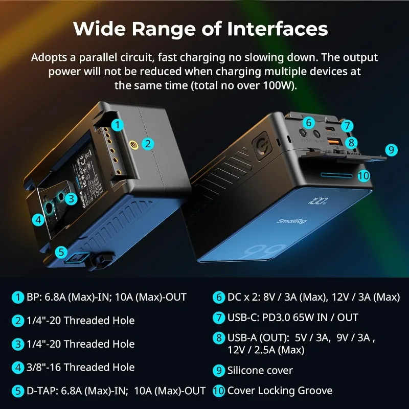 V Mount Battery VB99 SE, 99Wh / 6800mAh Mini V-Mount Battery with PD 65W USB-C Fast Charging, with D-TAP, USB-A