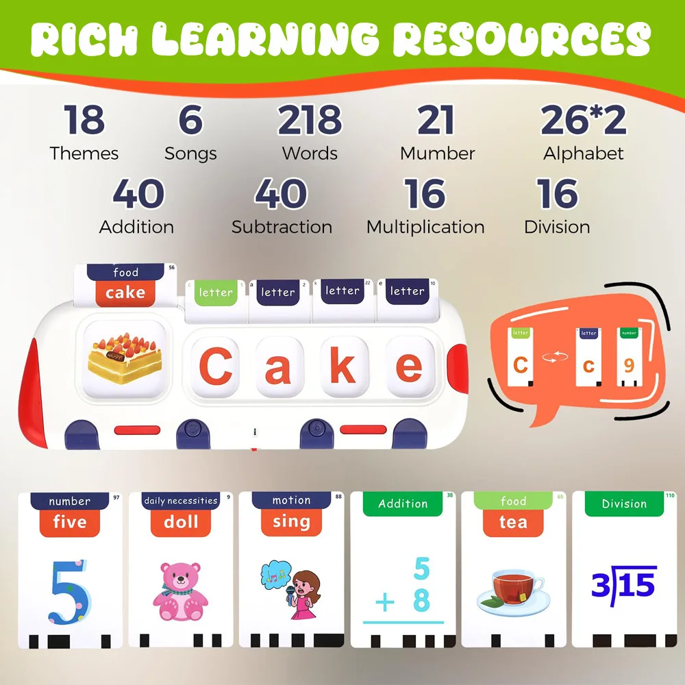 Thumbnail 4 - #34 Cheap Talking Flash Cards Toy Worth Buying