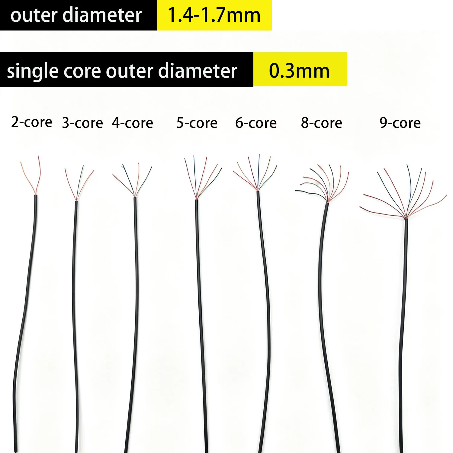 PVC Earphone Cable Multi-Core Enameled Wire 2/3/4/5/6/8/9 Core Conductor 8/0.08MM Flexible Cable Repair Wire