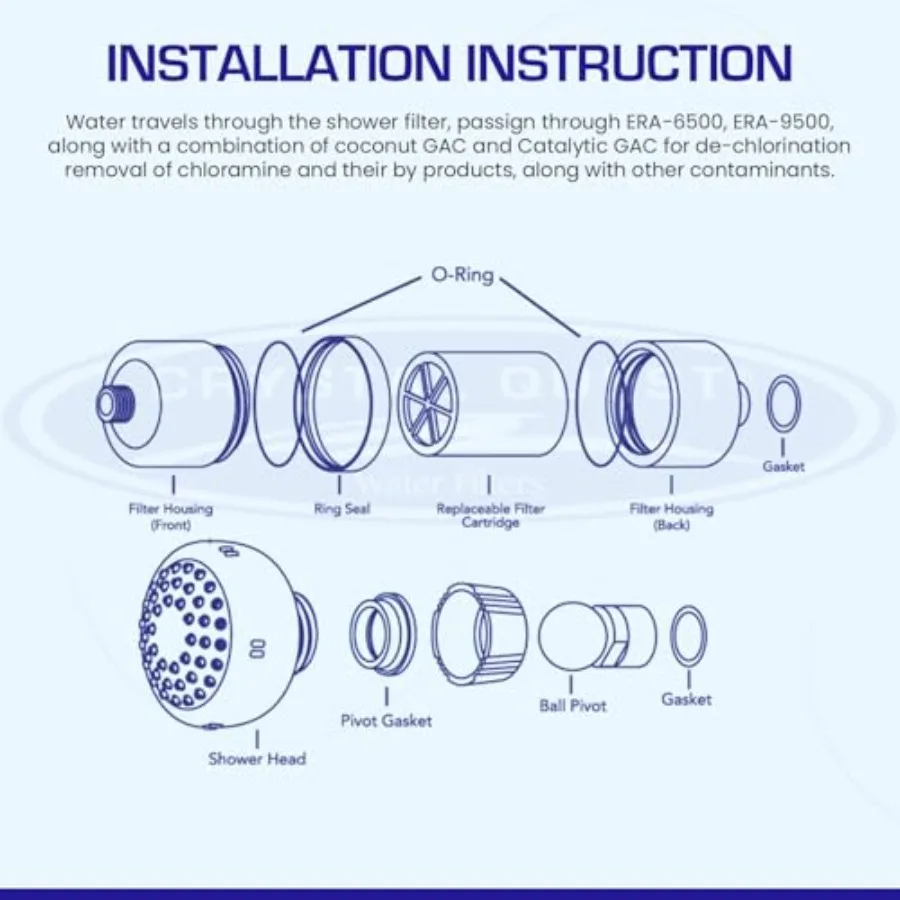 Filtro Doccia con Soffione - Oro - Filtrazione Avanzata Multistadio per Acqua Più Pulita - Rimuove Cloro e Impurità Pesanti