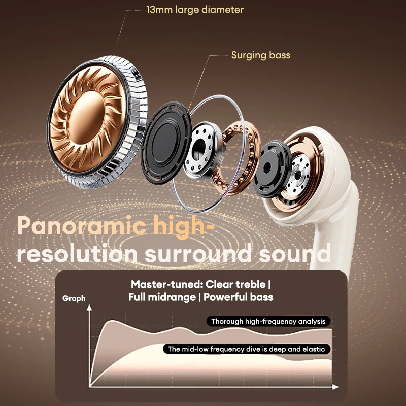 لينوفو الأصلي LE207 ANC سماعات لاسلكية TWS بلوتوث 6.0 سماعات أذن نشط إلغاء الضوضاء LED شاشة ديجيتال سماعات