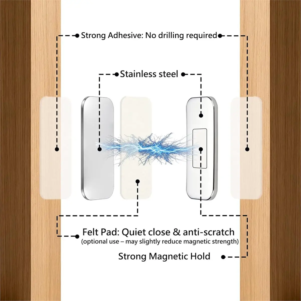 HOUSEHOLD*GOOD Magnetic Cabinet Door Catch, No Drill Adhesive Magnets with Soft Felt Pad, Ultra Thin Quiet Close Anti-Scratch