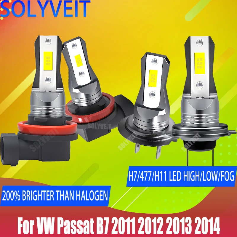 

Your Assurance of Quality: LED 477/499/H9 Car Headlamp Foglamp 200% Brighter than Halogen For VW Passat B7 2011 2012 2013 2014