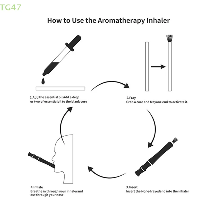 [A] Многозасортный хлопковый сердечник для ароматерапии, сменный декомпрессионный хлопковый фильтр, устойчивый к дыханию, аксессуары для облегчения тревоги