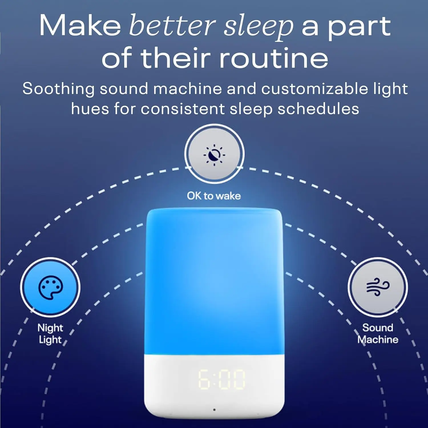 Smart Baby Night Light & Sound Machine with Cry Detection, Sleep Monitoring, and Rechargeable Battery