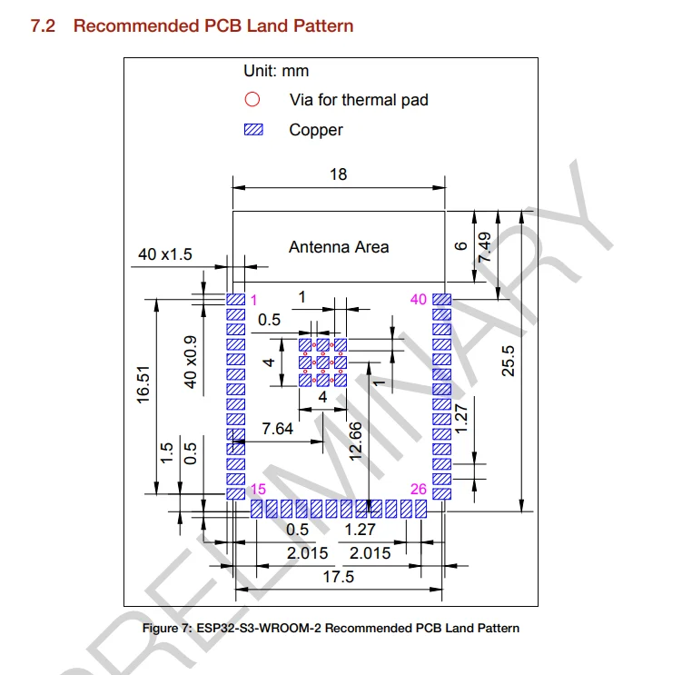 Espressif ESP32-S3-WROOM-2 AIOT-Modul mit großer Kapazität – Detail 16