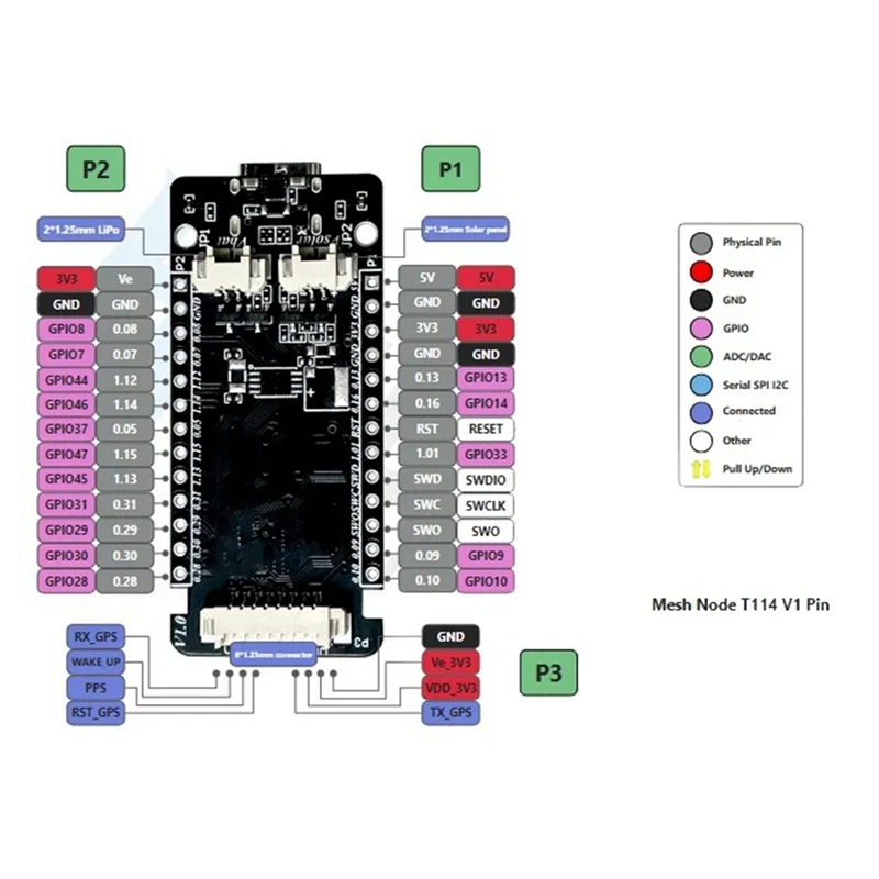 Сетчатый узел T114 Местластичный трекер NRF52840 SX1262 Lorawan для Arduino BLE Wi-Fi Приборная плата позиционирования низкой мощности