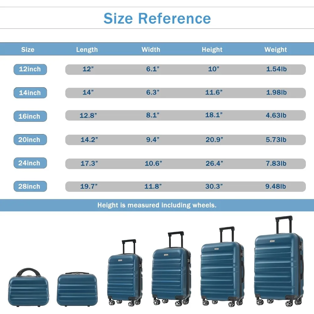 6-piece hardshell abs suitcases with 8 silent spinner wheels: durable and lightweight luggage set for family travel