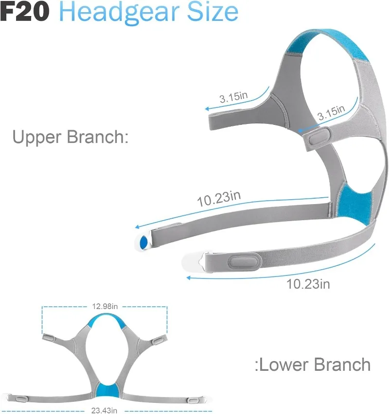 Replacement Headband for Resmed Airfit F20 N20 Mask Nasal Mask Unisex CPAP Adjustable Replacement Headband for Sleep Apnea - view 6