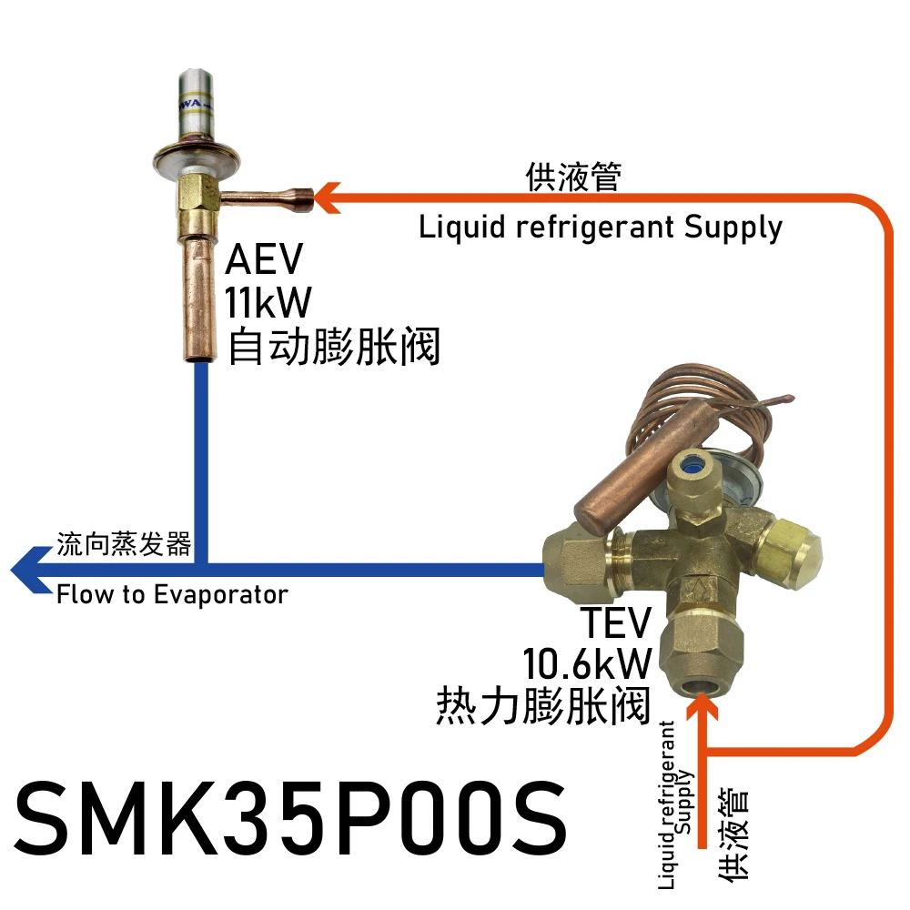 6HP, R404a throttle valves kits have MOP(Max. Operating Pressure) which protects the compressor motor when in high temp. stage