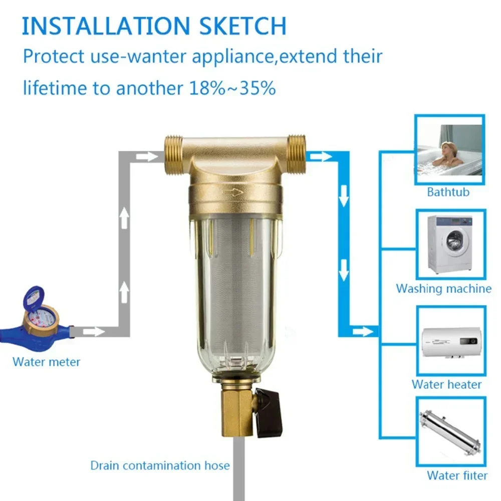 Prefiltro de latón de acero inoxidable para toda la casa, purificador de agua Central, 40 μm, 3T, tubería de flujo grande, relavado, agua limpia