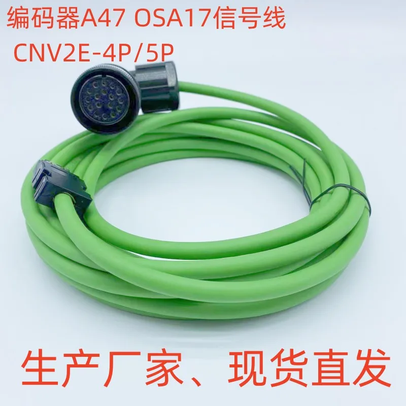 Numerical Control S…