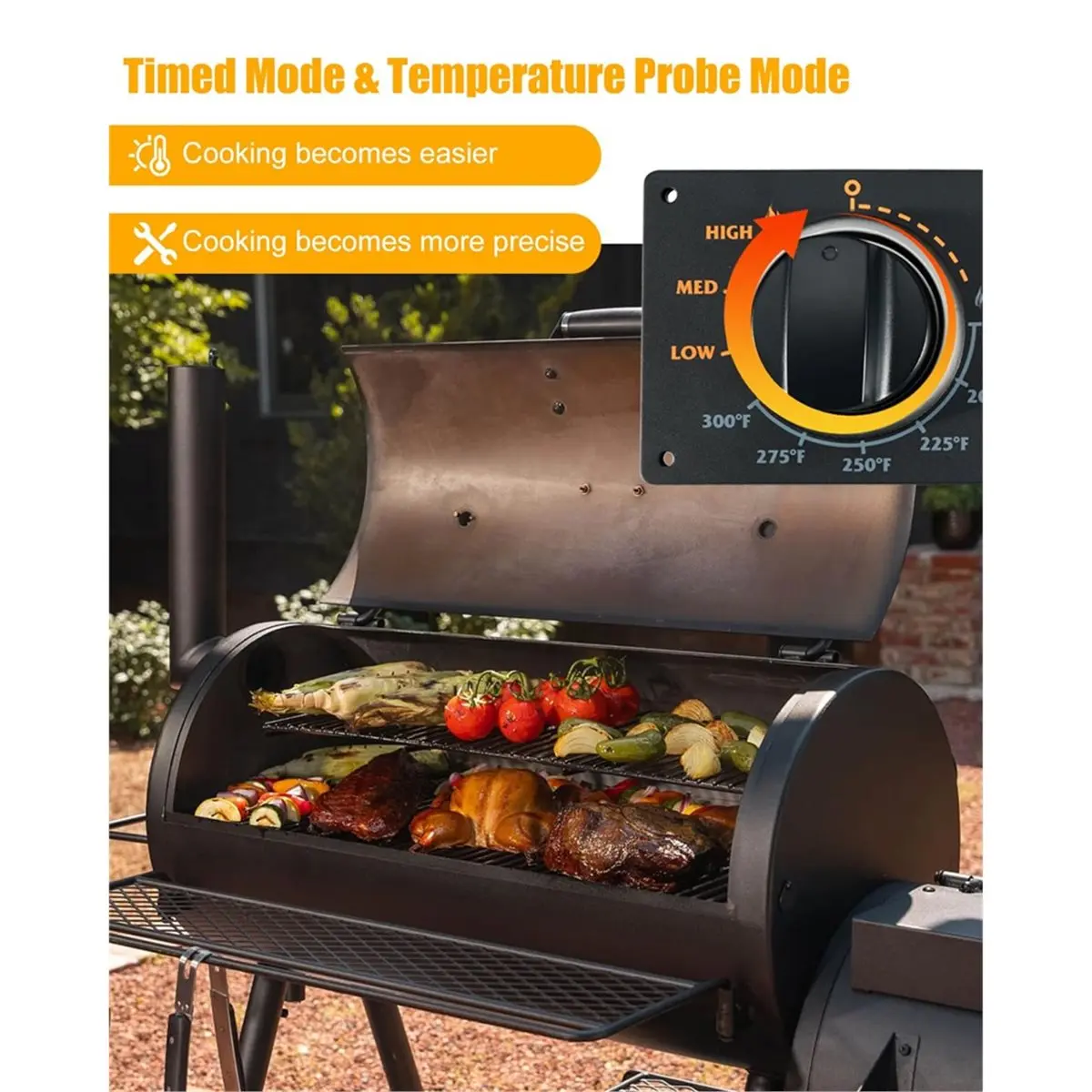 A2002U Aug. Control Kit Fit for Wood Pellet Grills Comes with RTD Probe & Igniter, Control Board Digital Thermostat