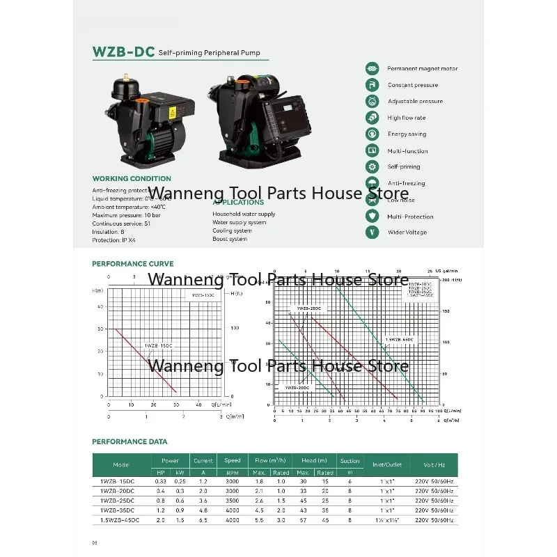 High Efficiency Household Electric Pump, Intelligent Inverter, Self-Priming, Peripheral, Auto Variable Steel, OEM