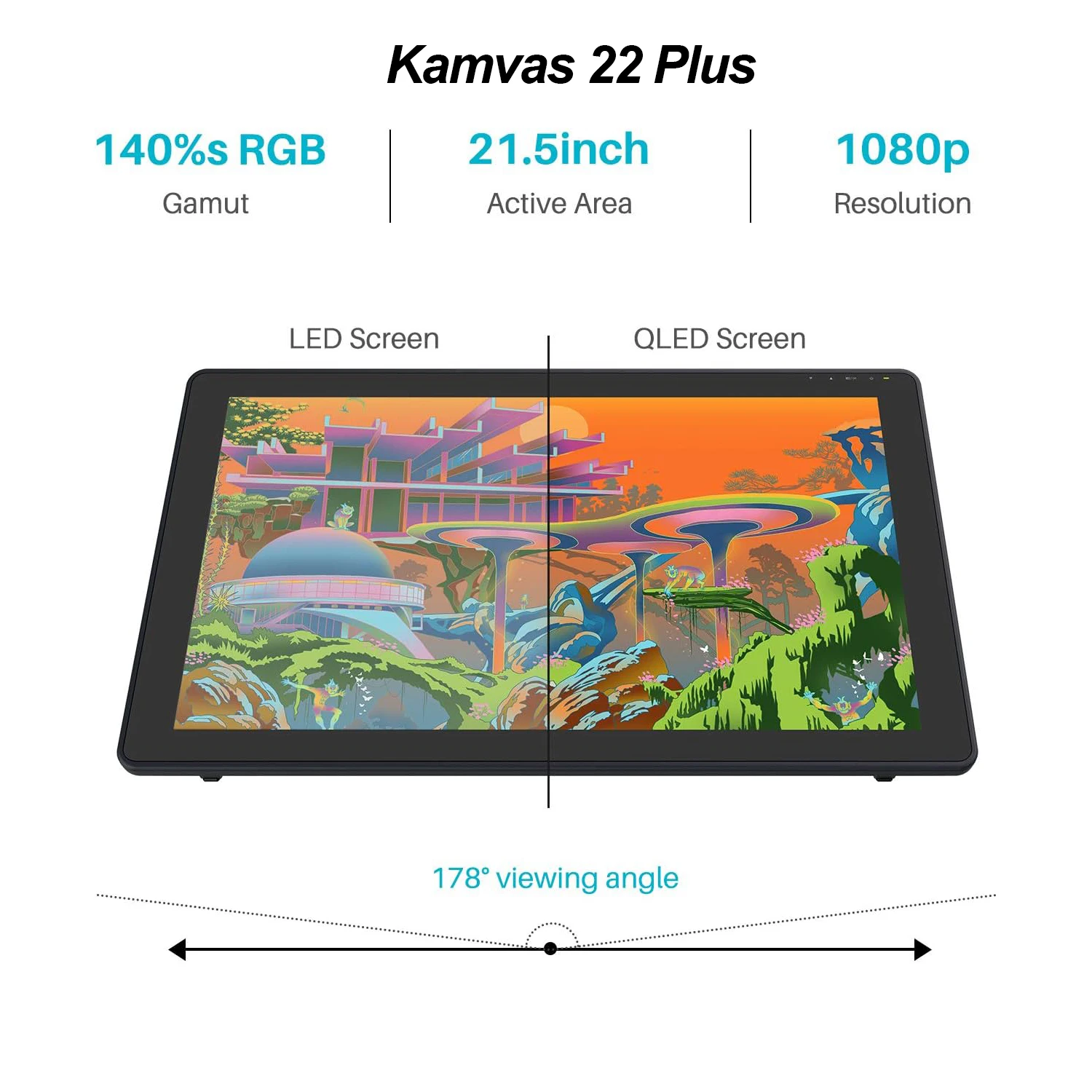 21.5 Inch Huion Kamvas 22 Graphics Tablet Pen Display Full Lamination Screen 1200:1 Contrast Ratio 120%~140% sRGB Gamut