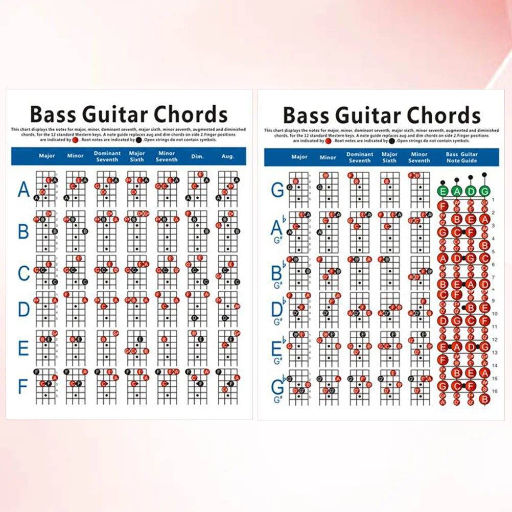 

Electric Bass Chord Chart 4 String Bass Guitar Diagram Exercise Tool For Beginners With Note Reference Small Size