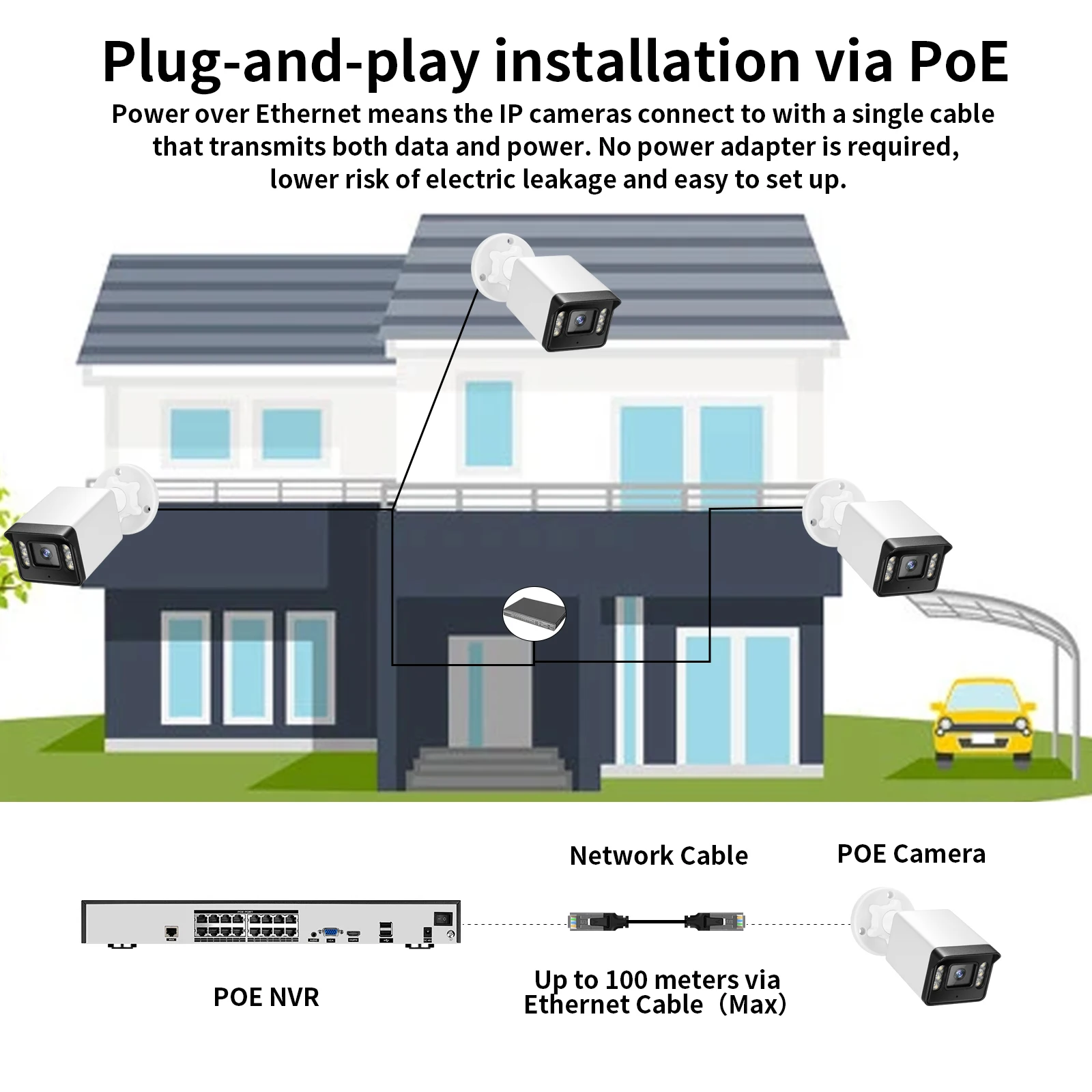 Gadinan 4K Full Color Night View 8MP Security Camera NVR System Smart  AI Face Detect 16CH POE Two Way Audio CCTV Kit Video Set