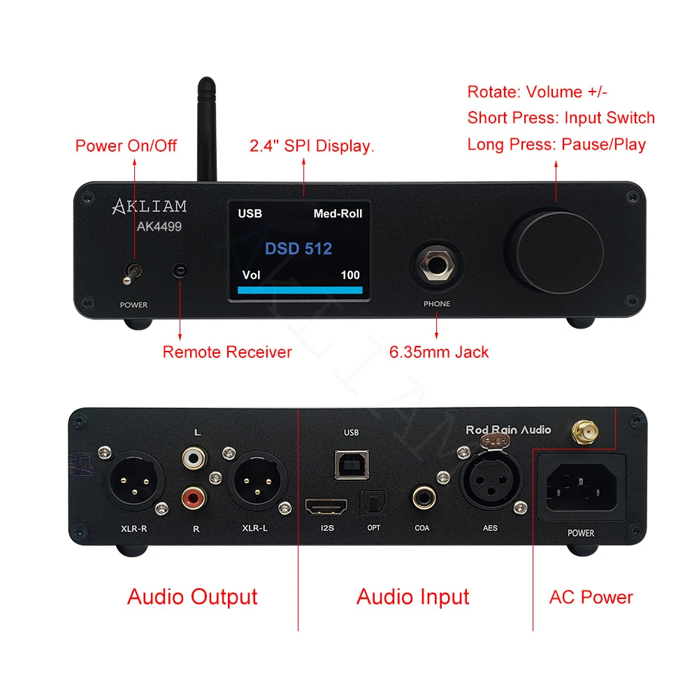 AkLIAM AK4499 + AK4191EQ DAC QCC3084 Bluetooth 5.4 LDAC DSD512 PCM384 Audio Decoder