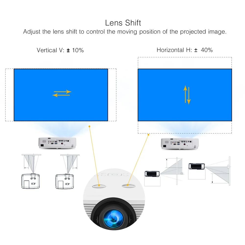 Byintek L900K 4K Laser hologram high brightness 6000 ansi lumens short throw ratio professional projector with lens shift