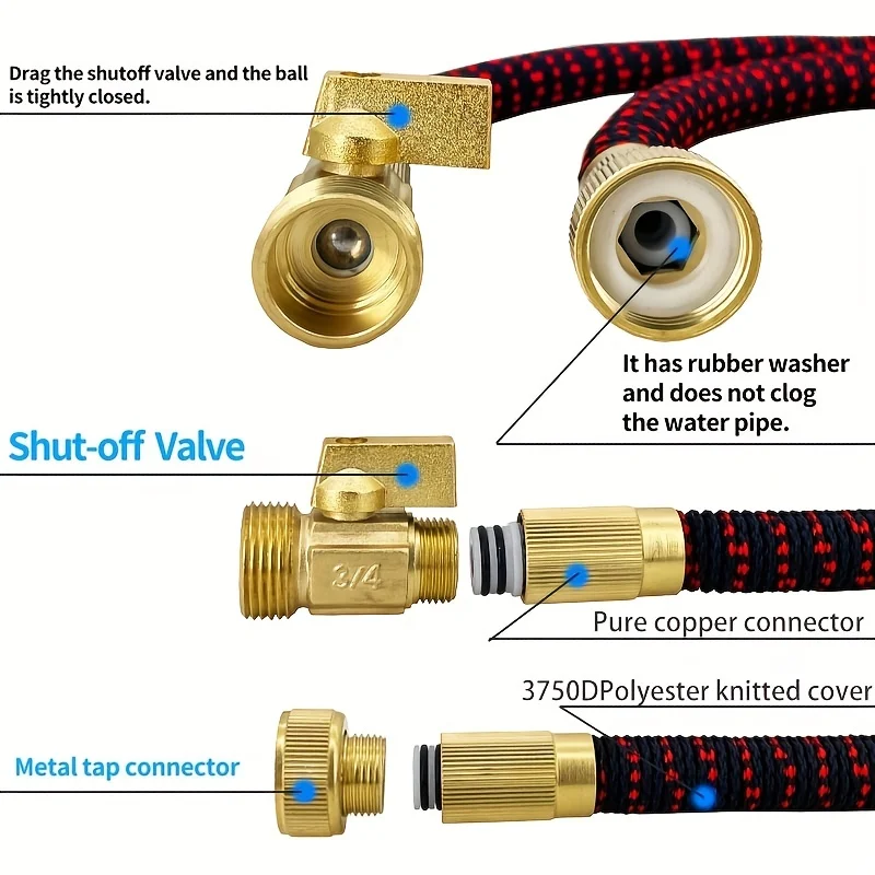 Wysokociśnieniowy wąż ogrodowy, rozszerzalny magiczny wąż do podlewania i czyszczenia ogrodu, głowica zraszacza US 3/4, urządzenie zraszające