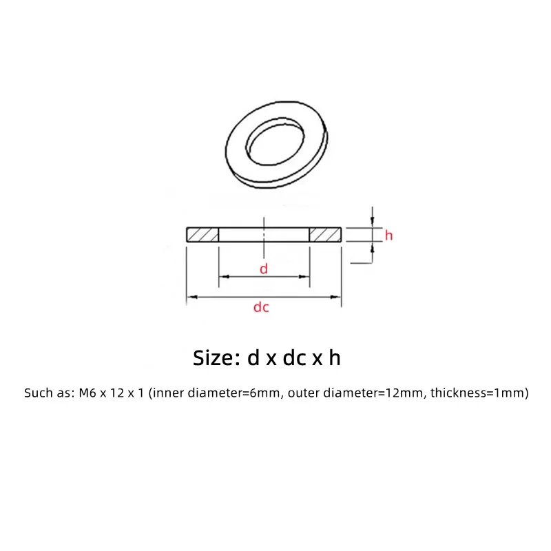 20~500pcs M2 M2.5 M3 M4 M5 M6 M8 M10 M12 M14 M16 M18 M20 Nylon Flat Washer Black Plastic Sealing Insulation Gasket Ring