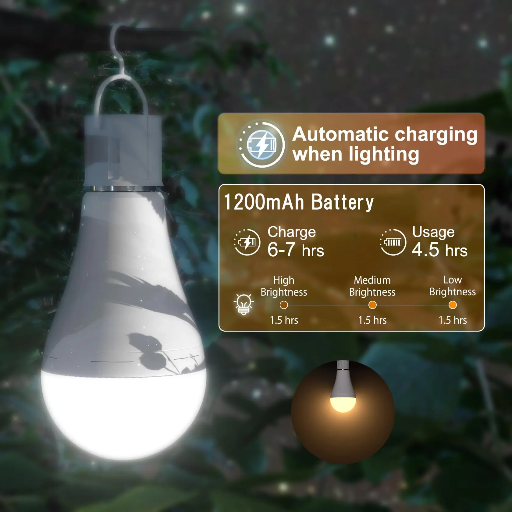 4 Pack E26 Rechargeable Emergency Light Bulb 60 Watt Warm White 3000K Battery Powered Light Bulb LED Battery Operated Light Bulb