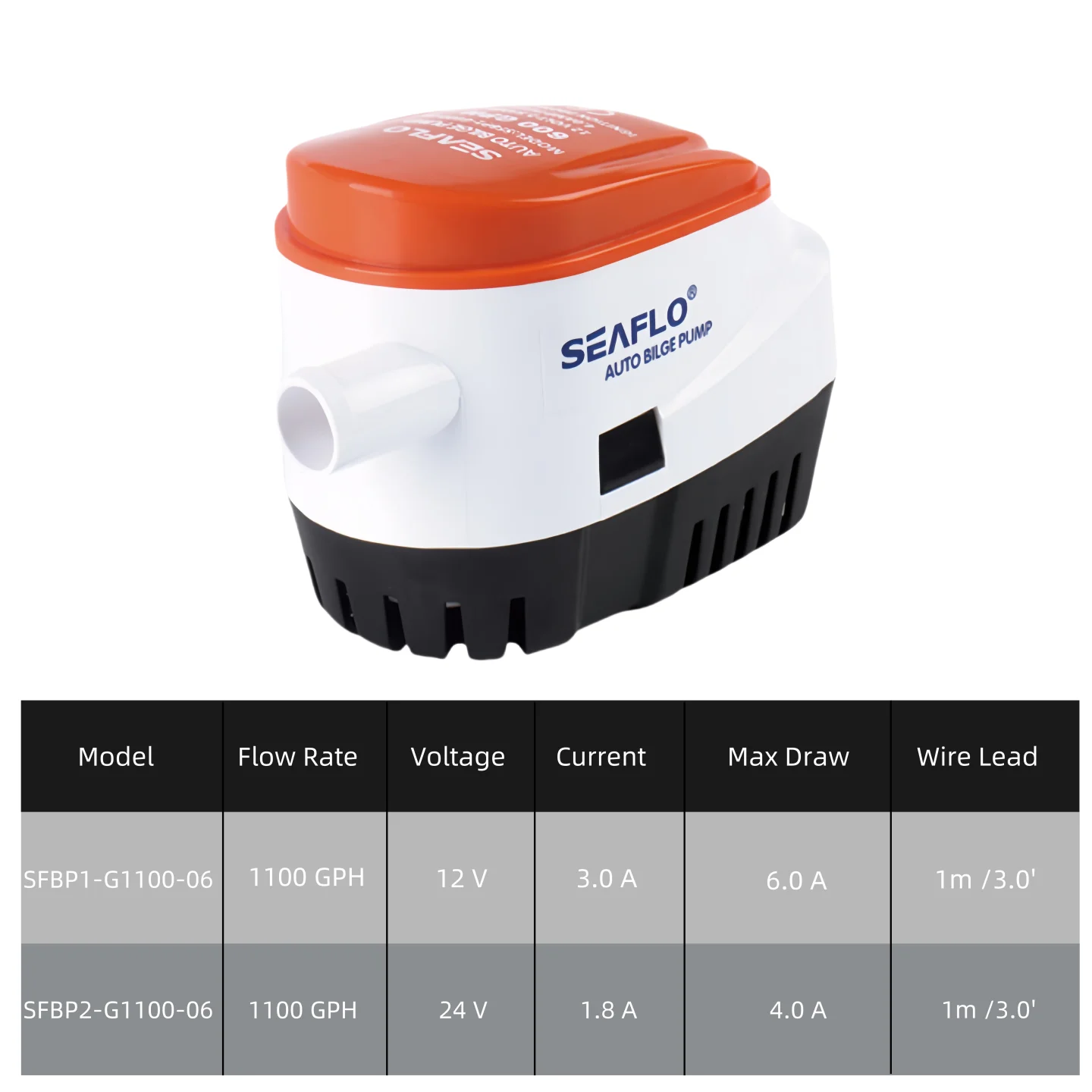 SEAFLO 1100GPH Automatic Submersible Bilge Pump 12V/24V for Boat Marine, Built-in Float Switch, 1-1/8