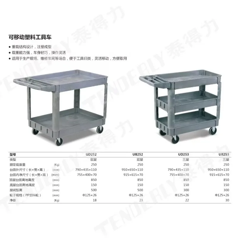 1Pc multi-function removable plastic tool trolley, UD252, UB252
