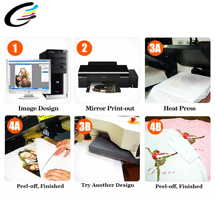 2020 New Product Small Three in One Office Inkjet Printer For Expression Home XP-2100 XP2105 Printer