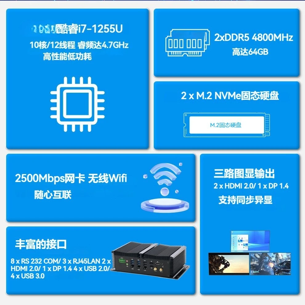 Vision robot industrial computer 13th generation i5i7 triple network 8 serial port industrial control computer mini host