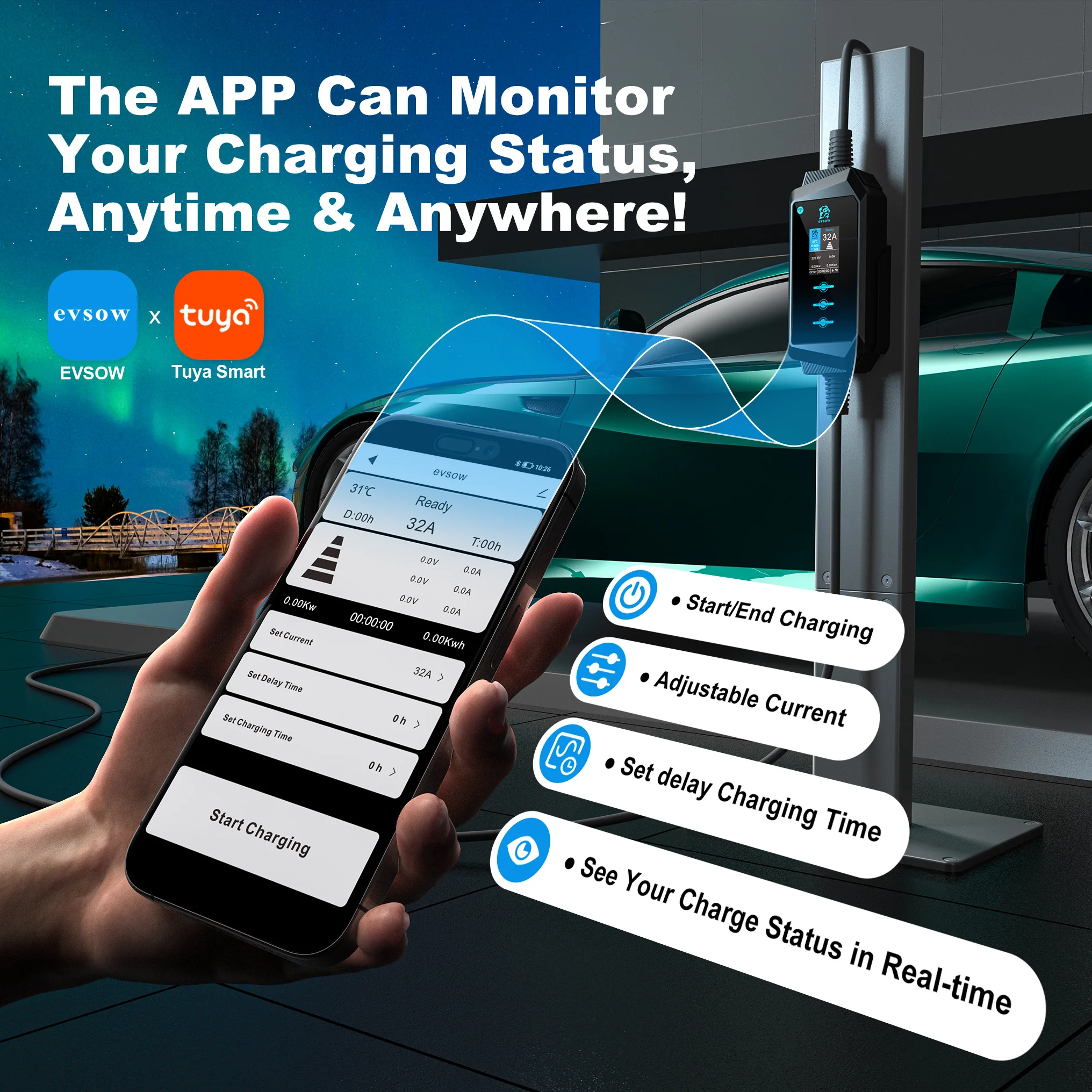 Feyree Type2 شاحن سيارات كهربائية 7KW 32A مرحلة واحدة شاحن السيارة الكهربائية مع WiFi APP التحكم قابل للتعديل الحالي ومجموعة وقت الشحن