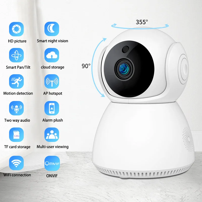 2MP 1080P YiLot APP PTZ  IP Dome Camera AI Humanoid Detection Home Security  CCTV Intercom Baby Monitor