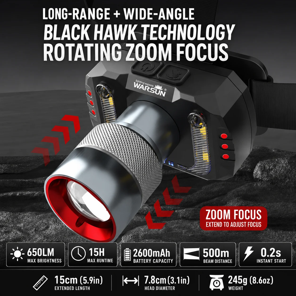 lanterna-de-cabeca-led-recarregavel-warsun-w82-ultra-brilhante-e-de-longa-duracao-para-pesca-noturna-caminhadas-camping-e-uso-ao-ar-livre