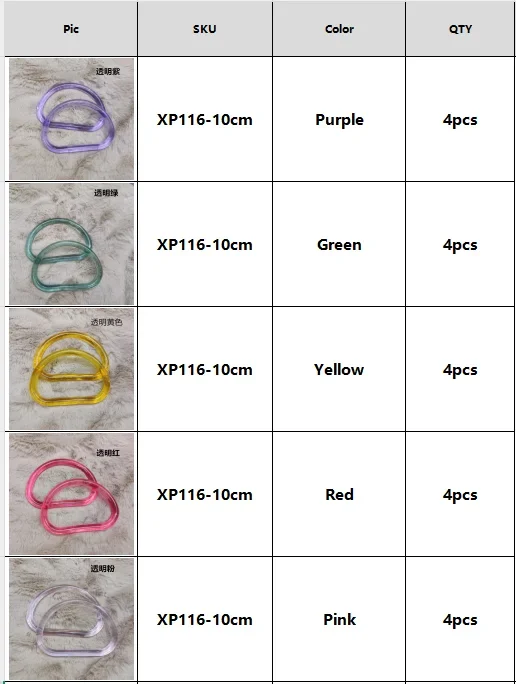 

Acrylic D Ring Transparent Plastic Bags Handle 2493 user