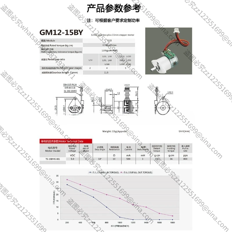 Suitable for Professional Supply of Micro Stepper Motor DC Long Life Small Low Noise