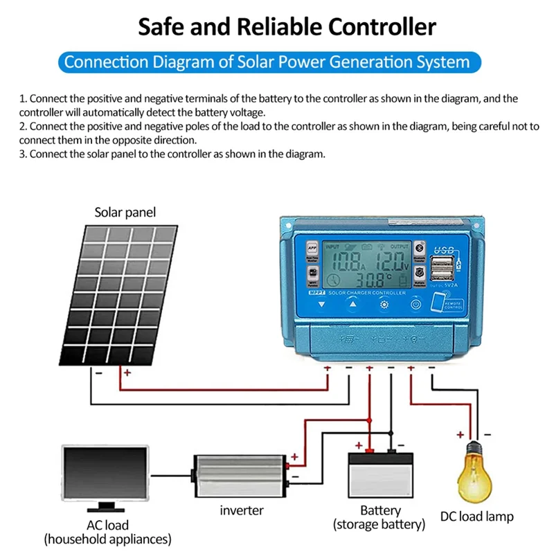 【الأفضل مبيعًا】وحدة تحكم شاحن بالطاقة الشمسية Wifi+BT 12 فولت/24 فولت/36 فولت/48 فولت/60 فولت شحن M PPT وحدات تحكم LCD مزدوجة USB 5 فولت وحدة تحكم الإخراج #3