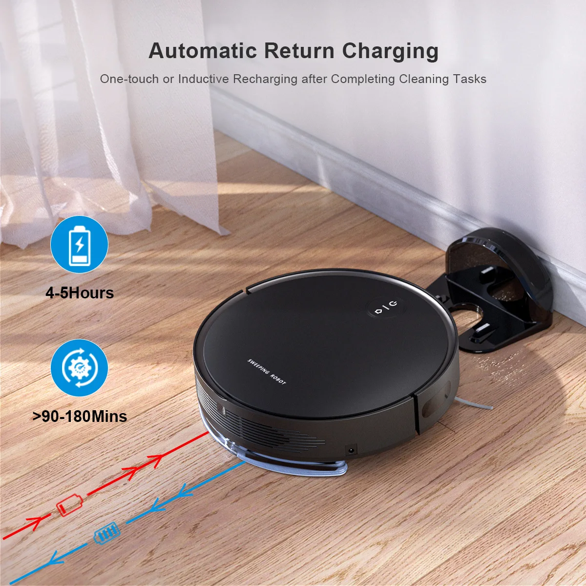 หุ่นยนต์ดูดฝุ่นอัจฉริยะ ชาร์จไ - Smart Home Robot บทวิจารณ์และราคา