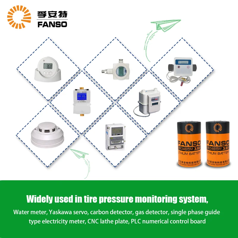 Fanso ER34615M 3.6V…