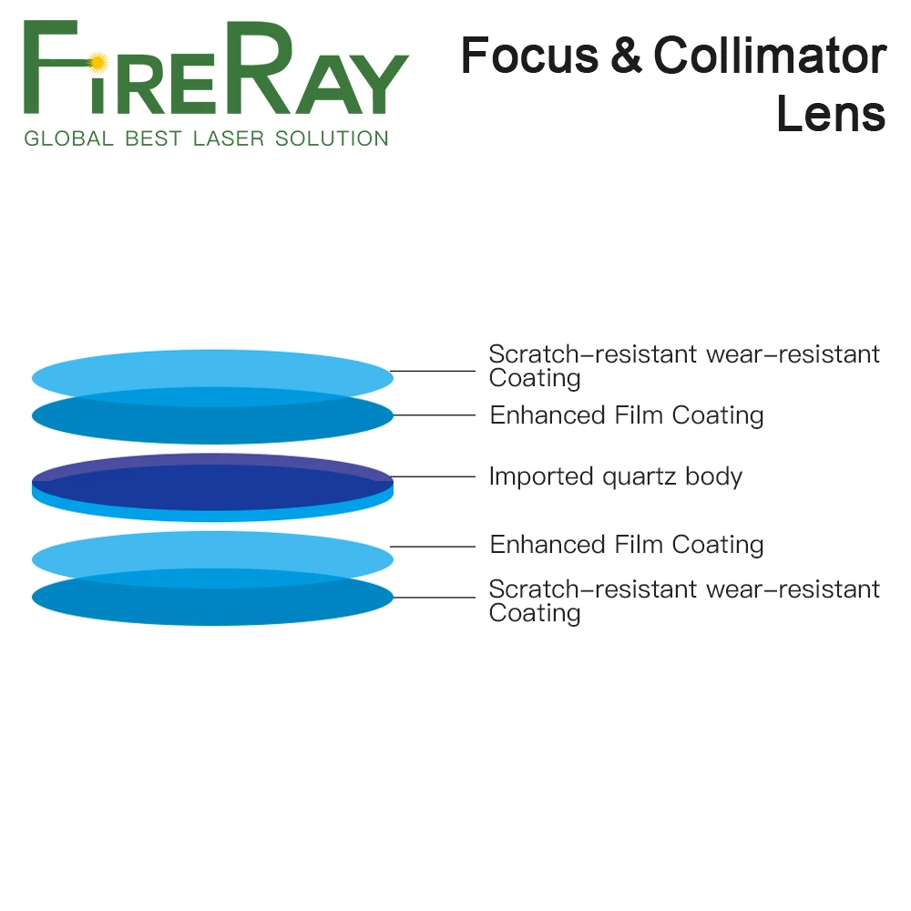 FireRay D20 F50/60/120/150mm Focus & Collimating Lens Laser Welding Lens For WSX QiLin CQWY SUP Laser Welding Hand-Held Gun Head