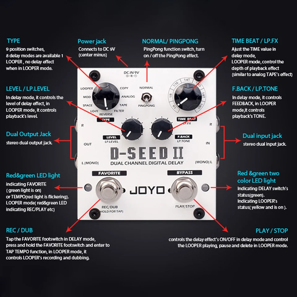 JOYO D-SEED Delay Guitar Pedal with Looper Dual Channel Stereo