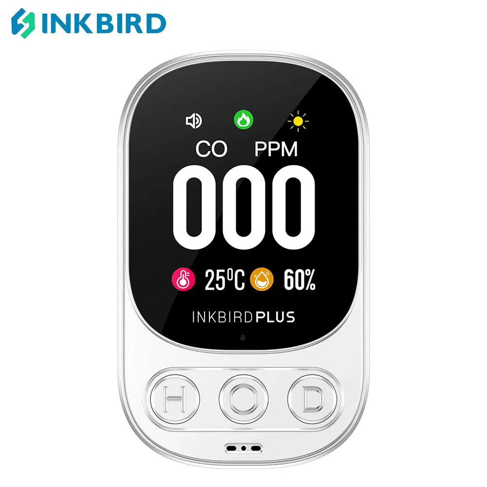 INKBIRDPLUS Plug-in Carbon Monoxide Detector 3-In-1 Indoor Temperature Humidity CO Monitor for Home, Hotel, Recreational Vehicle